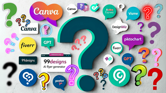 Various design software logos with question marks on a grey background for flyer design. These include Canva, fiverr, Chat Gpt, C4 Print, DesignWiz, Visme, Piktochart AI Flyer Generator and Adobe Express surrounded by floating question marks.